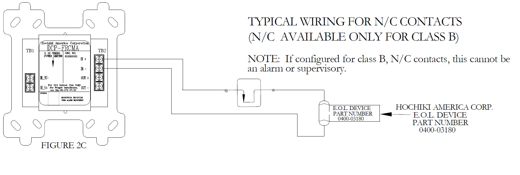 FRCMA CLASS B NC.jpg